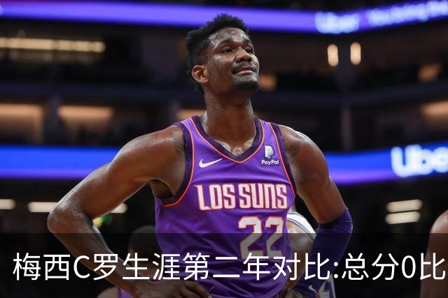 梅西C罗生涯第二年对比:总分0比3落后,他如何逆转历史